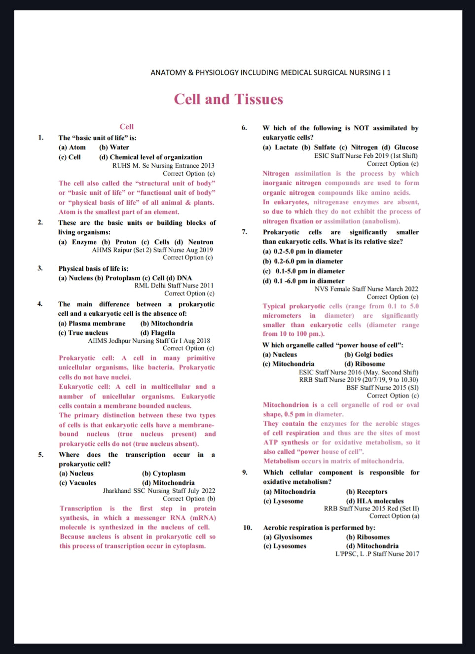 Competitive ExamBook for Nurses – 5th Edition | Volume II | MCQs with Rationale