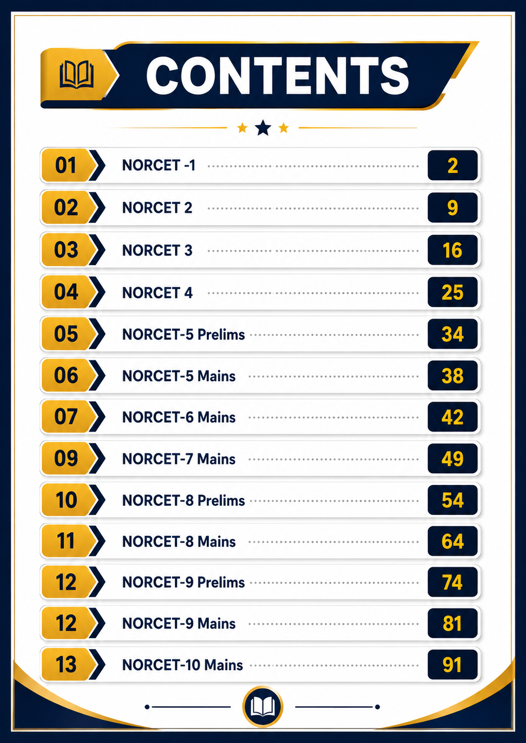 NORCET 1–10 PYQ Book | Prelims & Mains | Previous Year Questions with Detailed Explanations