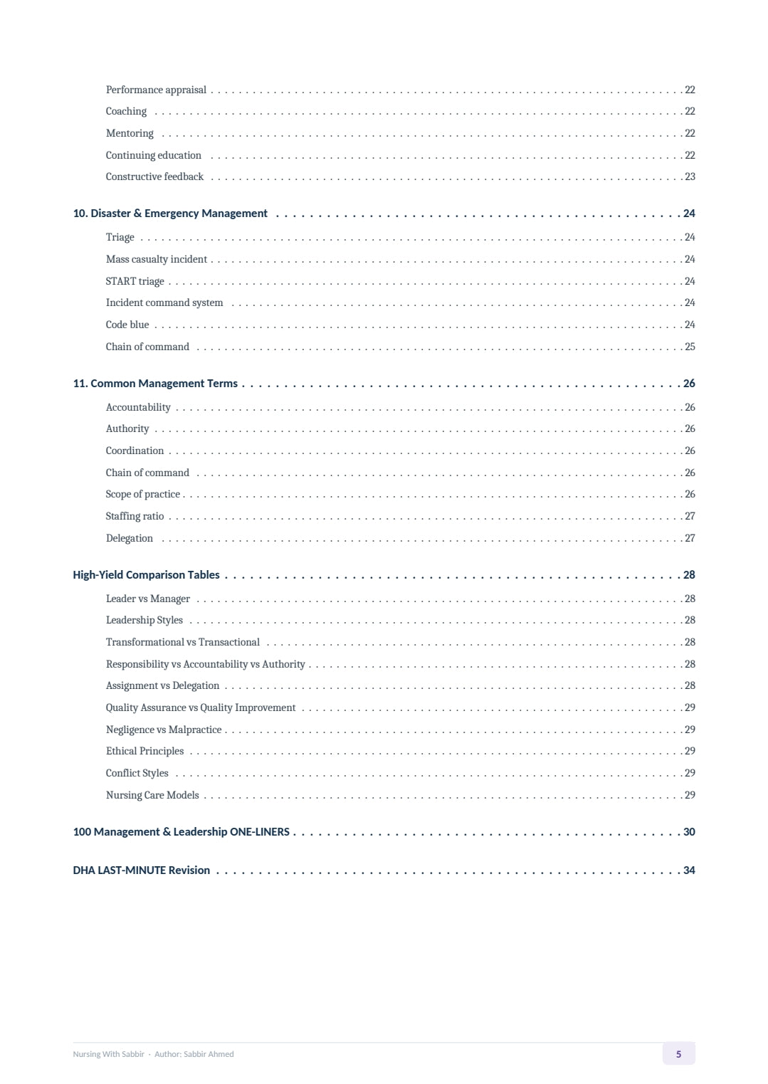 Nursing Management & Leadership – 4th Edition | Volume-1