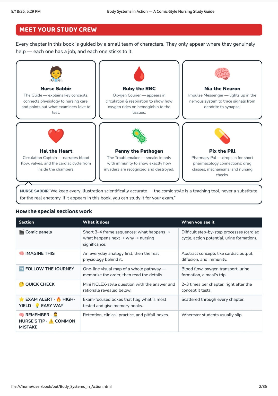 Body Systems in Action – Anatomy & Physiology Comic-Style Study Guide for Nursing Students