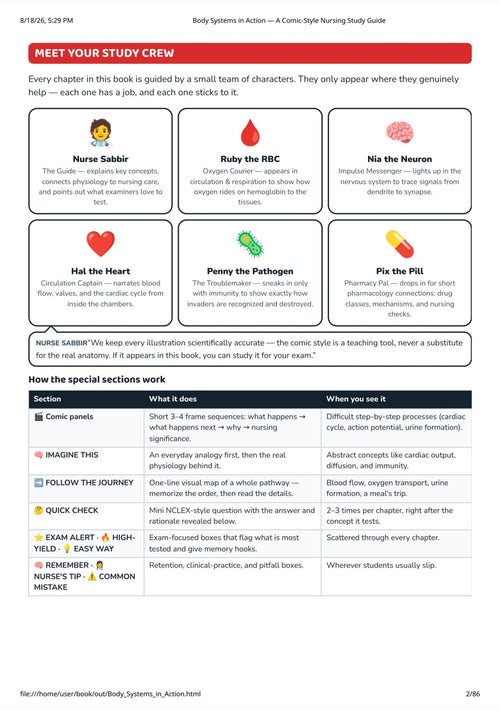 Body Systems in Action – Anatomy & Physiology Comic-Style Study Guide for Nursing Students